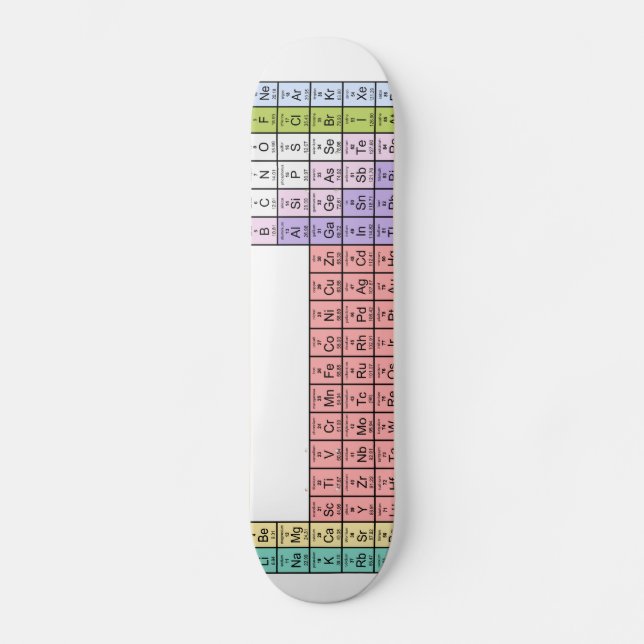 Periodic Table skateboard (Front)