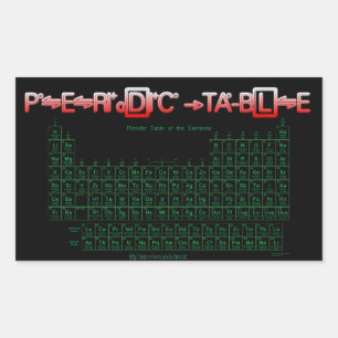 "Periodic Table" Sticker