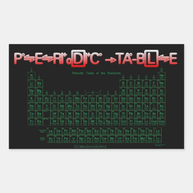 "Periodic Table" Sticker (Front)