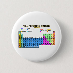 PERIODIC TABLES 2 INCH ROUND BUTTON