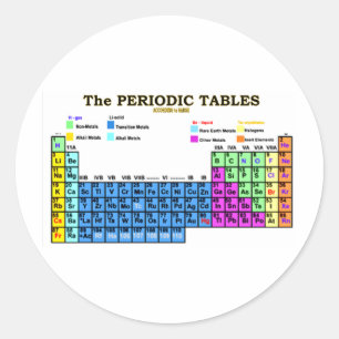 PERIODIC TABLES CLASSIC ROUND STICKER