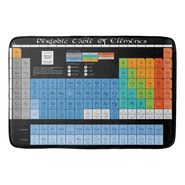 Periodical Table Of Elements Bath Mat (Front)