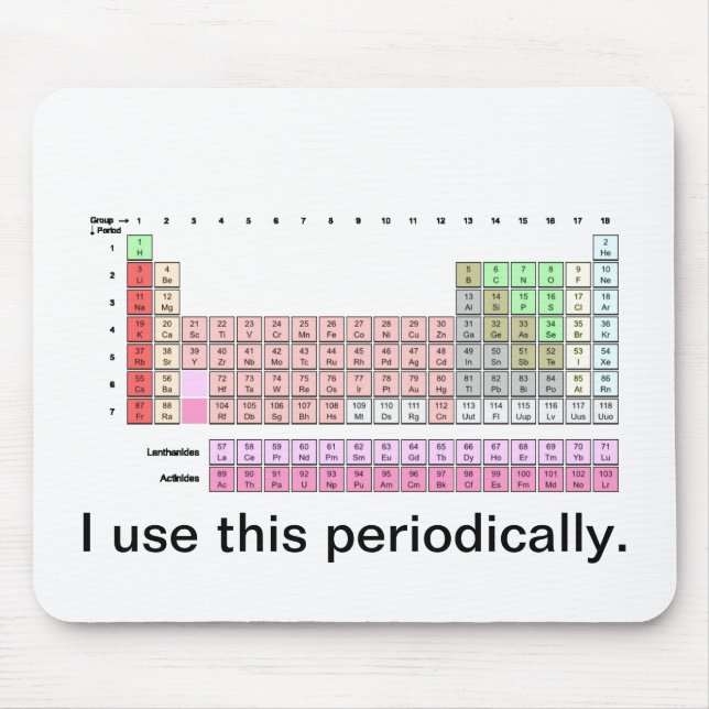 Periodically Mouse Pad (Front)