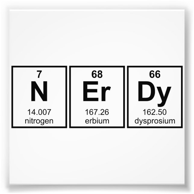 Periodically Nerdy Element Symbols Photo Print (Front)