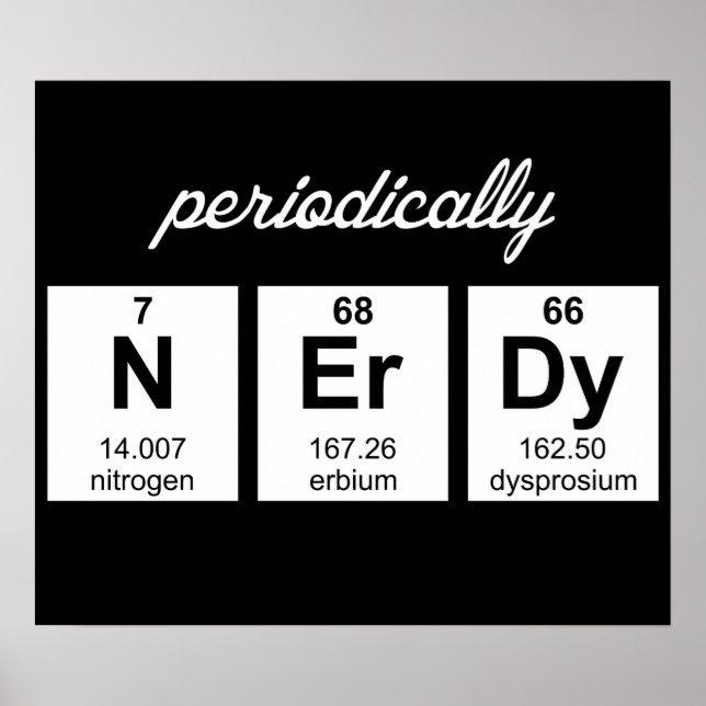 Periodically Nerdy Element Symbols Poster (Front)
