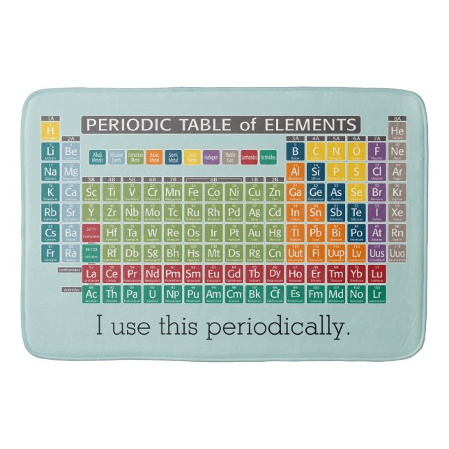 Periodically Periodic Table of Elements Bath Mat (Front)
