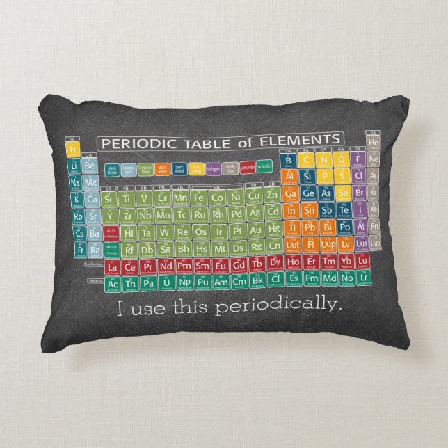 Periodically Periodic Table of Elements Chalkboard Accent Pillow (Front)