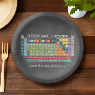 Periodically Periodic Table of Elements Chalkboard Paper Plate