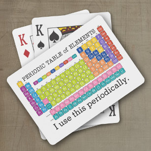 Periodically Periodic Table of Elements Playing Cards