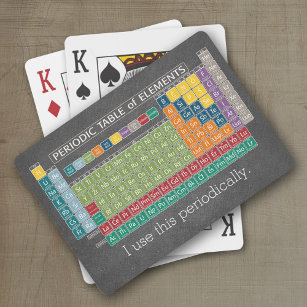 Periodically Periodic Table of Elements Playing Cards