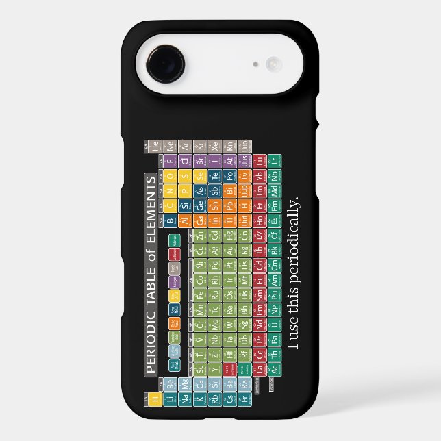 Periodically Periodic Table of Elements - Students (Back)
