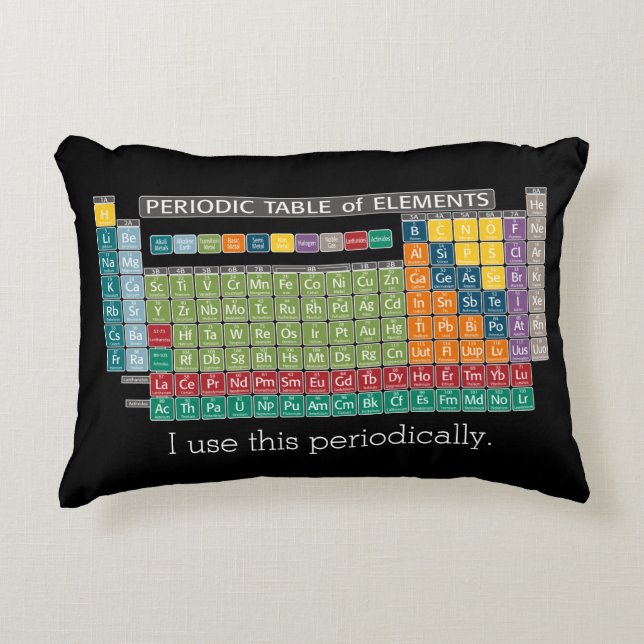 Periodically Periodic Table of Elements - Students Decorative Pillow (Front)
