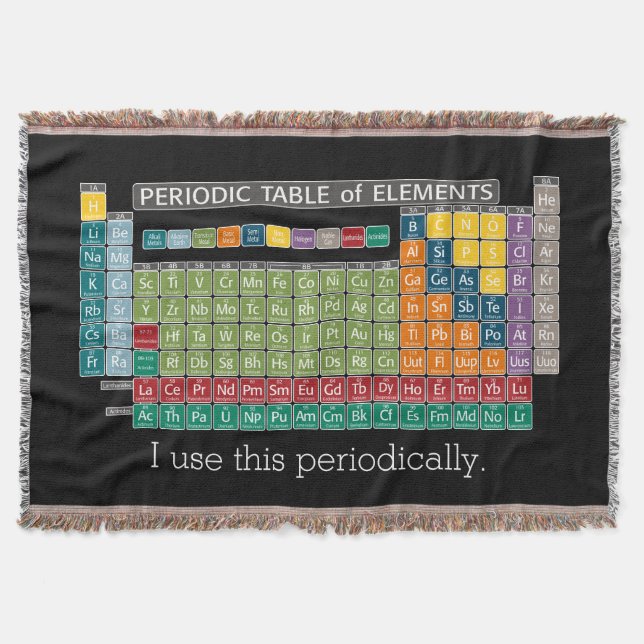 Periodically Periodic Table of Elements - Students Throw Blanket (Front)
