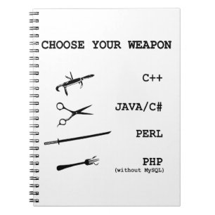 Perl, Java, C Sharp, Php, C++ Programming Language Notebook