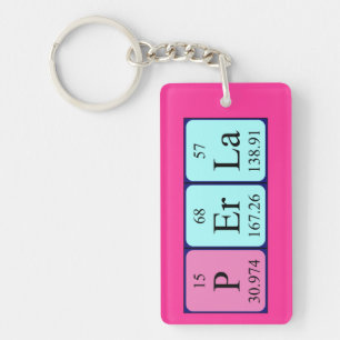 Perla periodic table name keyring