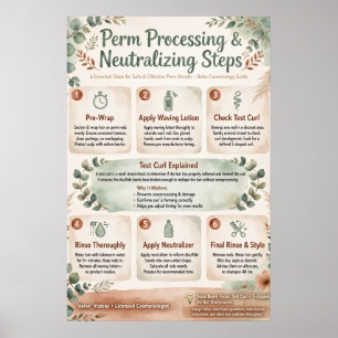 Perm Processing & Neutralizing Steps Poster