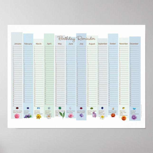 Perpetual Birthday Calendar Poster (Front)