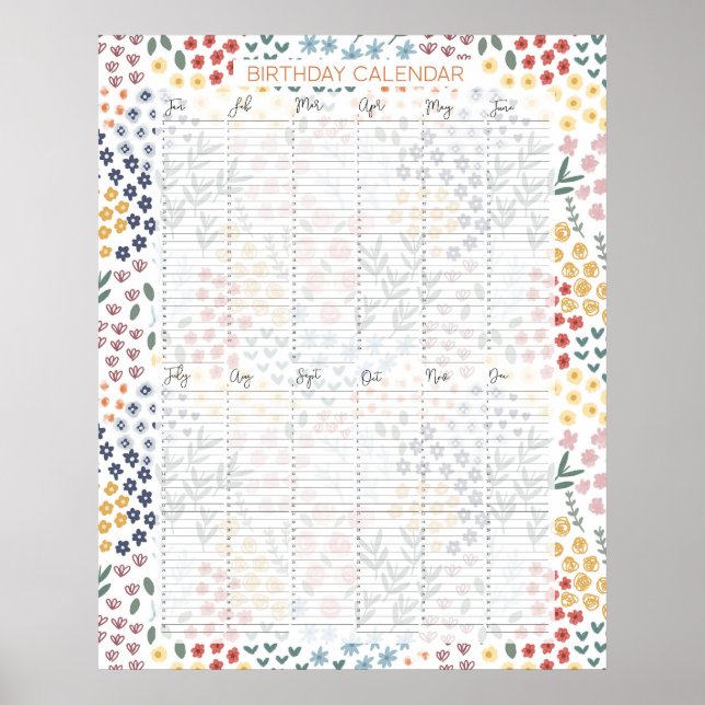 Perpetual Evergreen birthday Calendar Kathrin Legg Poster (Front)