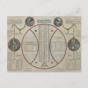 Perpetual Republican Calendar, June 1801 Postcard