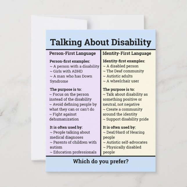 Person First Identity First Comparison Card (Front)