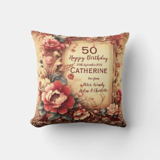 Personalise this Happy Birthday Throw Pillow