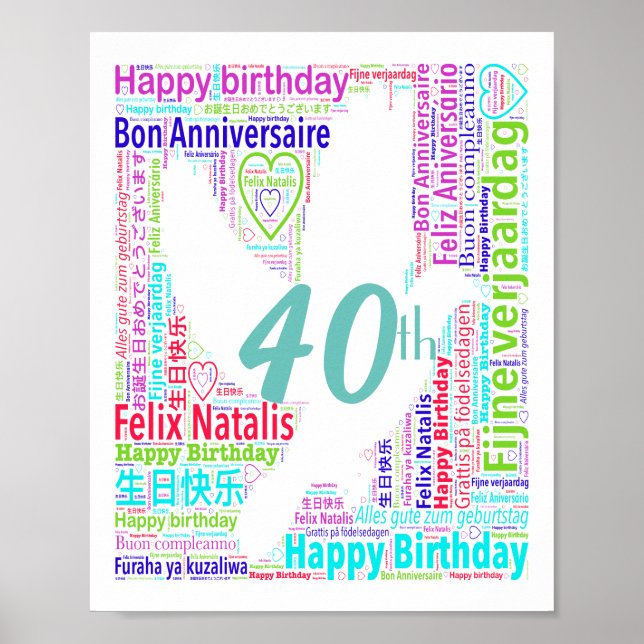 Personalised 40th Birthday Word Art Poster (Front)