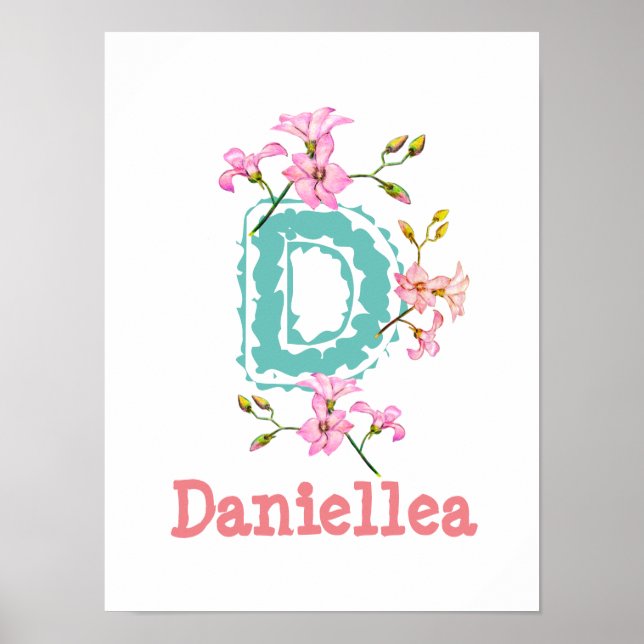 Personalised Baby Name Nursery Poster (Front)