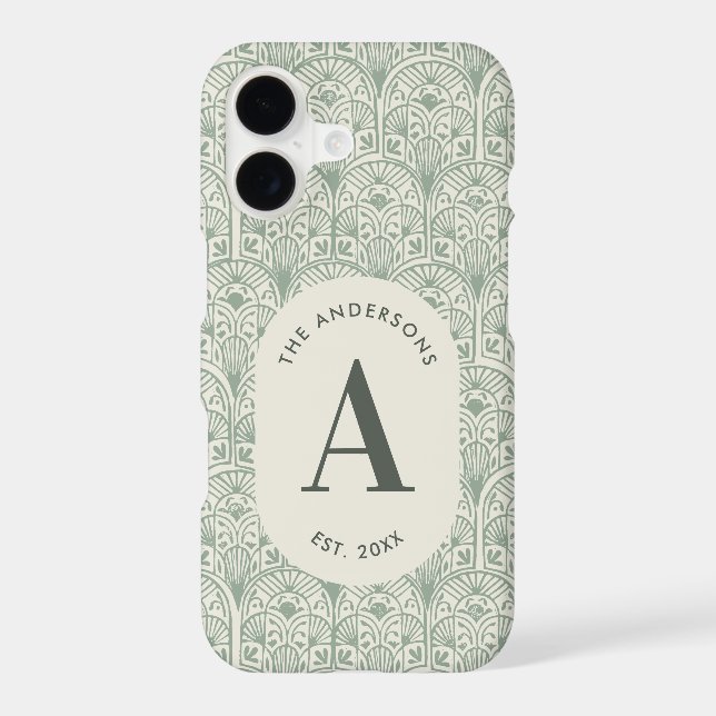 Personalised Family Name Monogram Sage Green Deco (Back)