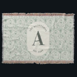 Personalised Family Name Monogram Sage Green Deco Throw Blanket<br><div class="desc">Personalised Family Name Monogram Fleece Blanket | Sage Green Art Deco Pattern | Custom Initial Cosy Home Gift Wrap yourself in warmth and elegance with this gorgeous personalised monogram fleece blanket, featuring a stunning all-over sage green art deco fan pattern and a classic circle monogram badge at its centre. Customise...</div>
