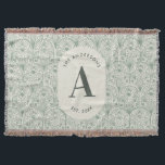 Personalised Family Name Monogram Sage Green Deco Throw Blanket<br><div class="desc">Personalised Family Name Monogram Fleece Blanket | Sage Green Art Deco Pattern | Custom Initial Cosy Home Gift Wrap yourself in warmth and elegance with this gorgeous personalised monogram fleece blanket, featuring a stunning all-over sage green art deco fan pattern and a classic circle monogram badge at its centre. Customise...</div>