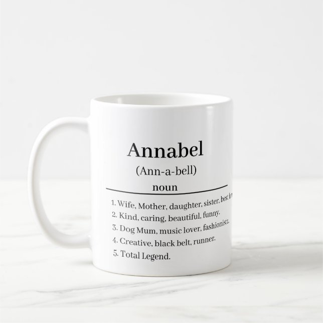Personalised name definition  coffee mug (Left)