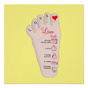 Personalised New Baby Gift Birth Stats Details Pos Poster