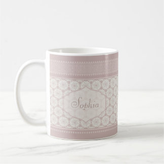 Personalised pink monogram name coffee mug