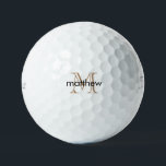 Personalize Monogram Titleist Pro VI  Golf Balls<br><div class="desc">Custom Golf Ball.  Black background.  Initial and Name.  Man gift.   Titleist Pro V1  Personalize.</div>