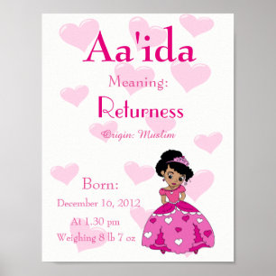 Personalize Name meaning keepsake nursery room Poster