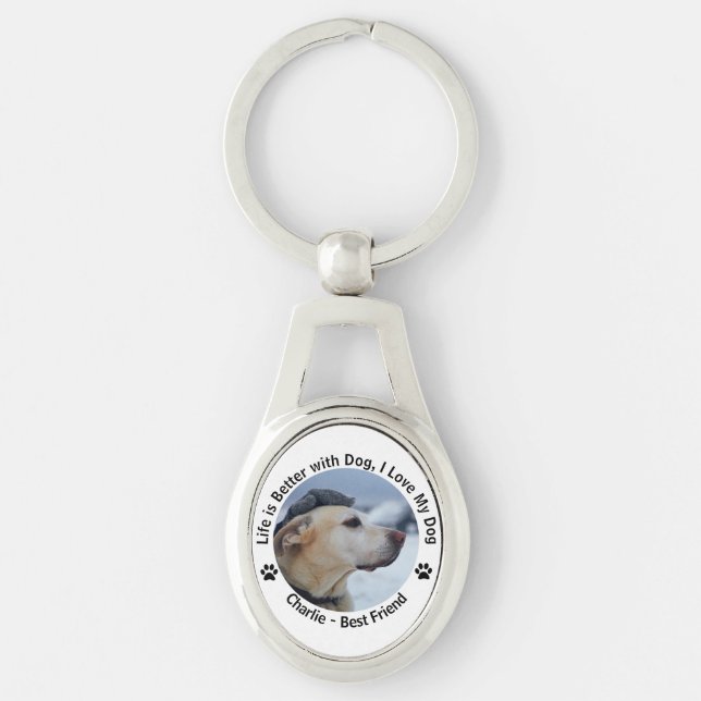 Personalize Your Own Custom Made Design Pet Photo  Keychain (Front)