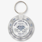 Personalized 100th Birthday Party Favours, STUNNIN