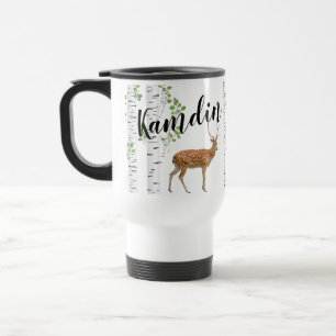 Personalized 15 ounce coffee mug Deer Doe Buck For