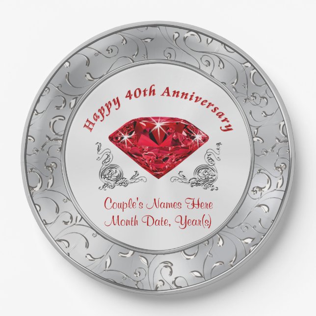 Personalized 40th Anniversary Paper Plates (Front)