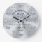 Personalized 60 year Wedding Anniversary Gift