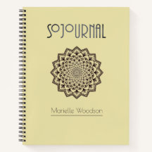 Personalized Adventure Travel Journal Diary