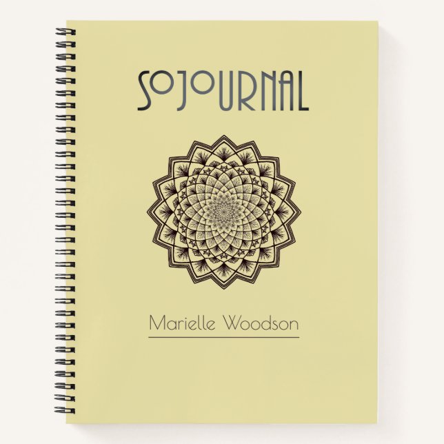 Personalized Adventure Travel Journal Diary (Front)