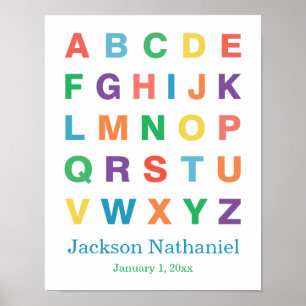 Personalized Alphabet Poster for Baby Boys