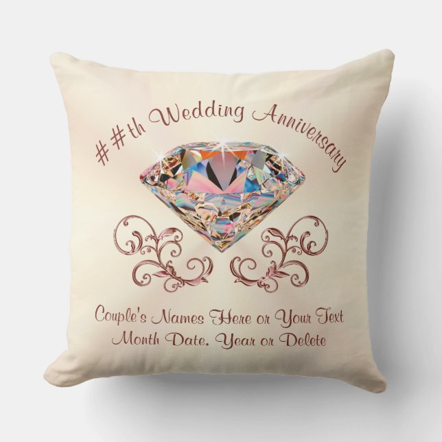 Personalized Anniversary Pillow, Year, Names, Date Throw Pillow (Front)