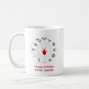 Personalized Aquarius Zodiac Birthday Gift Coffee Mug
