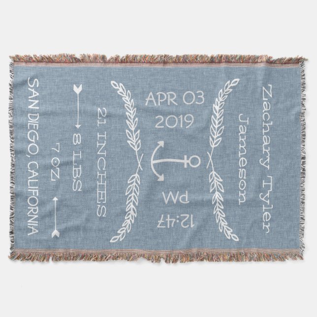 Personalized Baby Boy Announcement/Birth Record Throw Blanket (Front)
