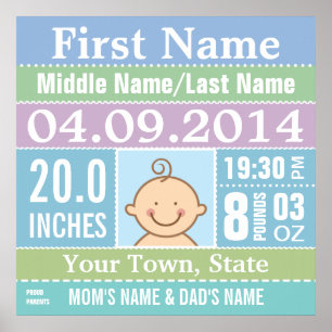 Personalized Baby Boy Birth Stats poster
