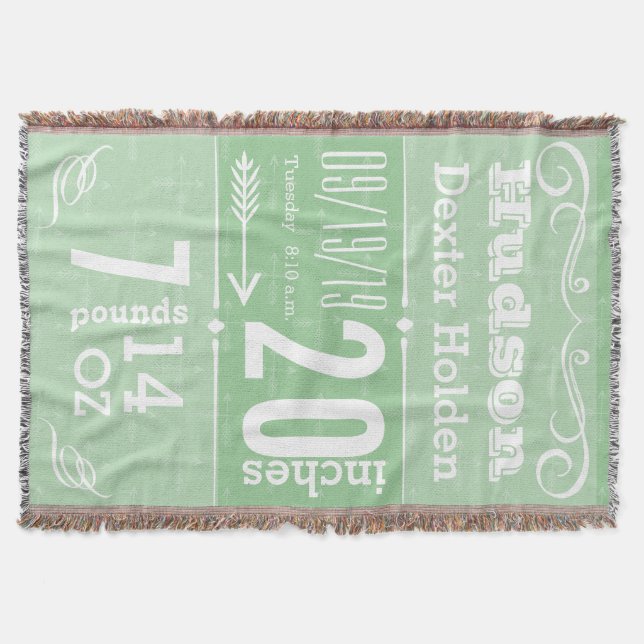 Personalized Baby Boy Nursery Birth Record Throw Blanket (Front)