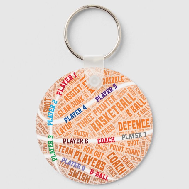 Personalized Basketball team Coach Gift Keychain (Front)
