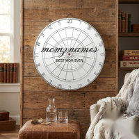 Personalized Best Mom Ever Calligraphy Name